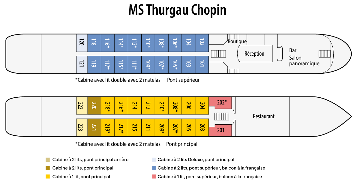 Plan des cabines.Thurgau.Chopin.FRZ